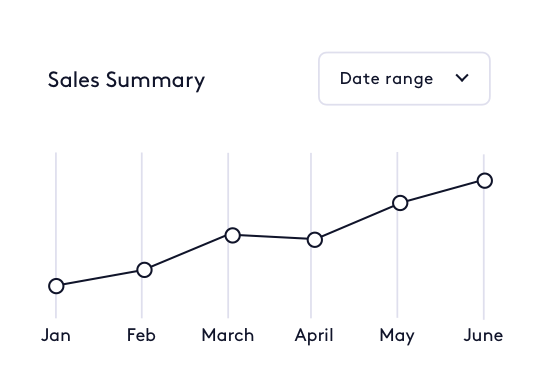 Sales summary